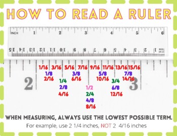 How to Read a Ruler - Inch Calculator