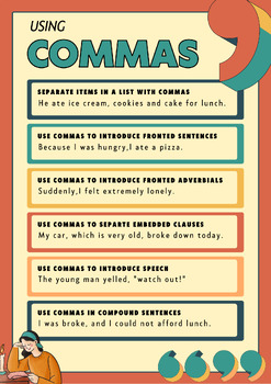 Preview of How to Use Commas -