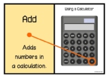 How to Use a Calculator Visual Guidance | Poster Set