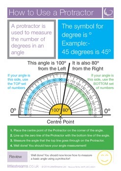 Preview of Protractor Use Poster