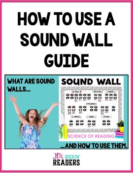 Preview of How to Use a Sound Wall Getting Started Guide