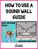 How to Use a Sound Wall Guide | Sound Wall and Vowel Valley