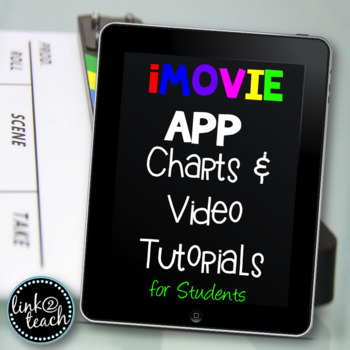 Preview of How to Use iMovie App: Charts and Video Tutorials