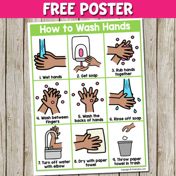 How to Wash Hands Poster - Hand Washing Poster - FREE by Karen Cox ...