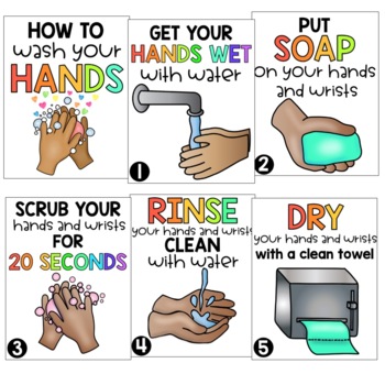 How to Wash Your Hands | Classroom Posters | 20 Seconds by Sunflower ...
