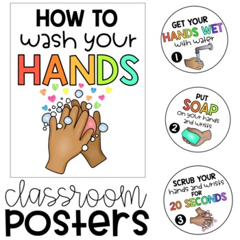 Preview of How to Wash Your Hands | Classroom Posters | 20 Seconds