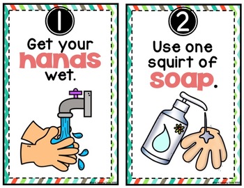 How to Wash Your Hands Classroom Posters(signs) by PreK Learning Circle