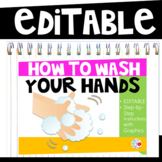 How to Wash Your Hands (EDITABLE)