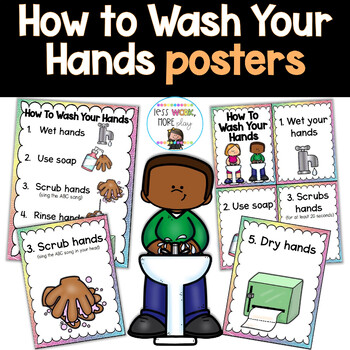 Preview of How to Wash Your Hands | Hand Washing Posters | Social Distancing