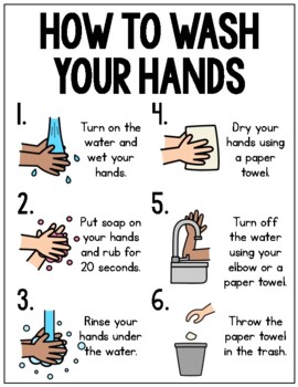 How to Wash Your Hands | Posters for Kids by Rooted in Learning | TpT