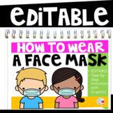 How to Wear a Face Mask (EDITABLE)