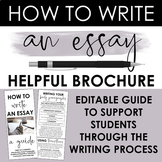 How to Write An Essay Brochure: Intro, Thesis, Body, Concl