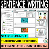 How to Write a Sentence & Sentence Correction Worksheets S