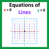 How to Write Equations of Horizontal and Vertical Lines