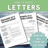 How to Write Letters Graphic Organizers and Worksheets