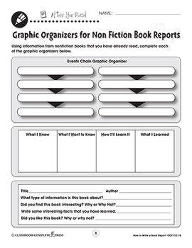 book report graphic organizers
