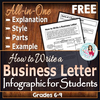 Business Letter Infographic by Teaching and Motivating Teens | TPT