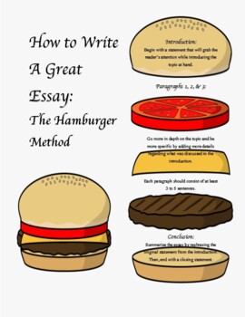 essay burger method
