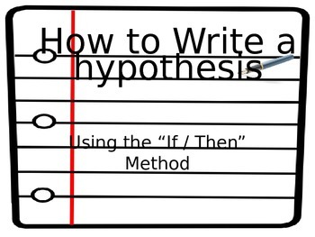 Preview of How to Write a Hypothesis