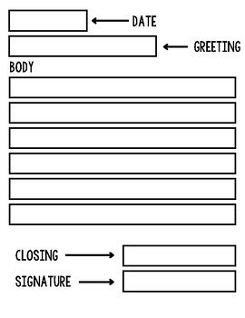 visualizing your cover letter graphic organizer