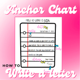How to Write a Letter, Writing Anchor Chart