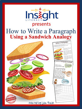 Preview of How to Write a Paragraph - Instructions, Examples, Rubric