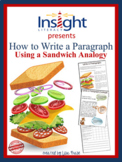 How to Write a Paragraph - Instructions, Examples, Rubric