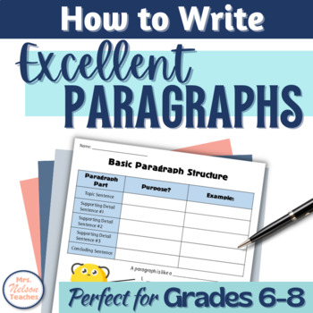 Preview of How to Write a Paragraph | Mini Unit Middle School