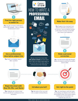 Professional Email Guide - Writing Center