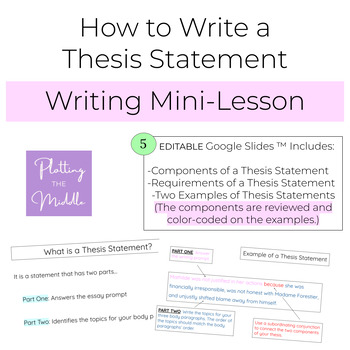 Preview of How to Write a Thesis Statement Google Slides ™ Lesson (6th, 7th, and 8th Grade)