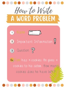 Preview of How to Write a Word Problem?!