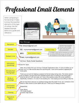 Preview of How to Write an Email & Email Etiquette (Assignment ONLY)