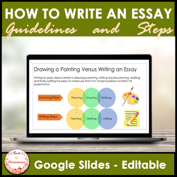 Preview of How to Write an Essay Google Slides Lesson | Essay Writing Phases