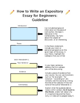 Preview of How to Write an Expository Essay for Beginners: Guideline and Graphic Organizer