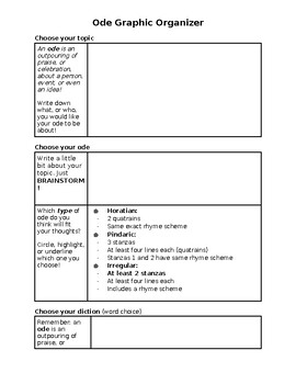 Preview of How to Write an Ode (Graphic Organizer)