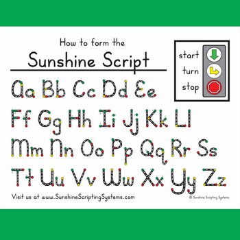 Preview of How to Write the Sunshine Script - Multiple Languages for Parents