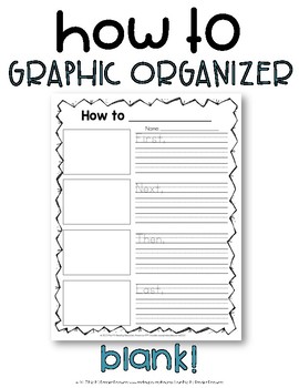 graphic organizers for writing an essay reading