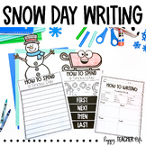How to Writing: How to Spend a Snow Day Winter Informative