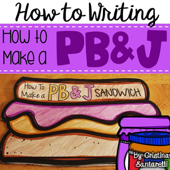 Preview of How to Writing How to Make a Peanut Butter and Jelly Sandwich