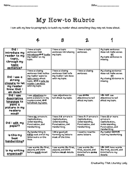 How-to Writing- Student Editing Rubric/Checklist (2nd Grade CCSS Aligned)