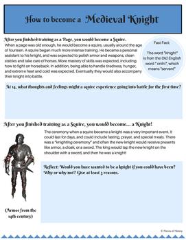 How to become a Medieval Knight: Pages, Squires and Knighthood! {no prep}