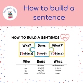 How to build a sentence
