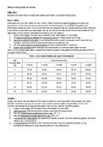 How to create data tables and graphs in science class (PDF)