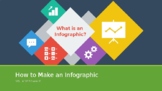 How to design a good Infographic