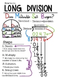 How to do Long Division Anchor Chart