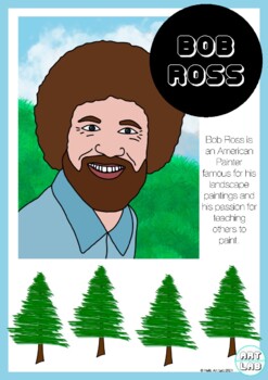 How to draw Bob Ross (ARTIST) by Hello Art Lab