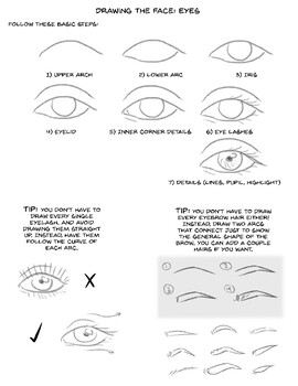 How to draw eyes by Annie Cox Draws | Teachers Pay Teachers