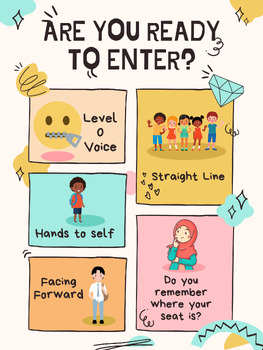 Expectations Poster (How to enter the room) by MsEmbryArt | TPT