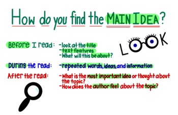 Preview of How to find the main idea? Anchor Chart