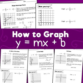 Preview of How to graph y=mx + b
